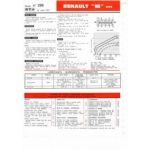 R16 1971 Fiche Technique Renault