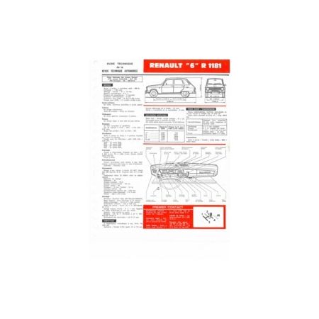 R6  Fiche Technique Renault
