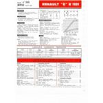 R6  Fiche Technique Renault