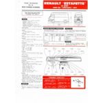 Estafette 1971 Fiche Technique Renault