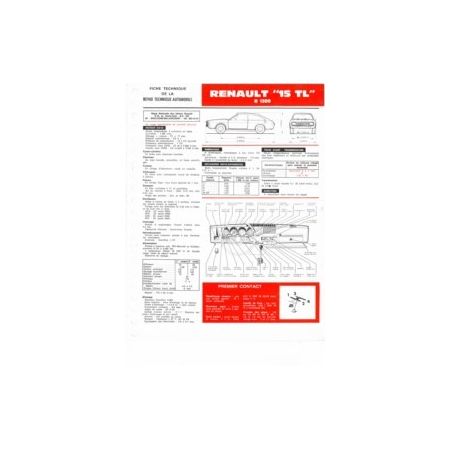 R15 TL  Fiche Technique Renault