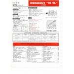 R15 TL  Fiche Technique Renault