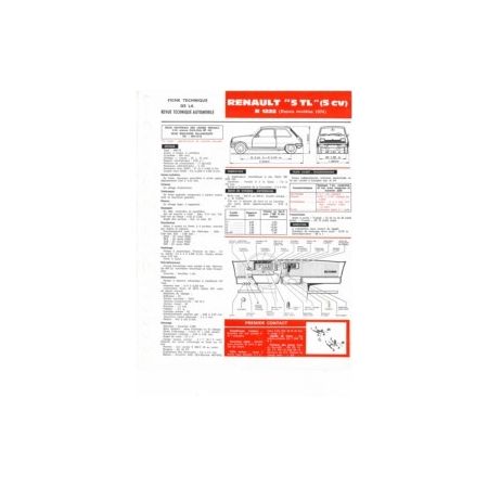 R5 TL  dep 73 Fiche Technique Renault