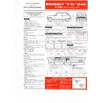 R5 TL  dep 73 Fiche Technique Renault