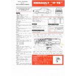 R17 TS  Fiche Technique Renault