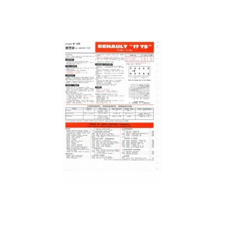 R17 TS  Fiche Technique Renault