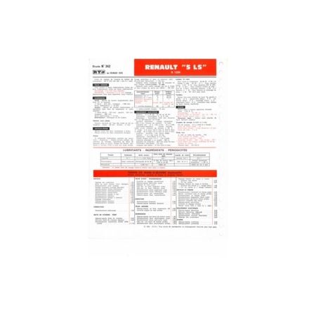 R5 LS  Fiche Technique Renault