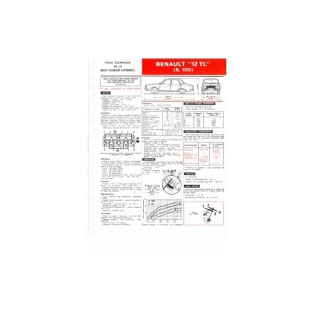 R12 TL  Fiche Technique Renault