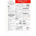 R12 TL  Fiche Technique Renault