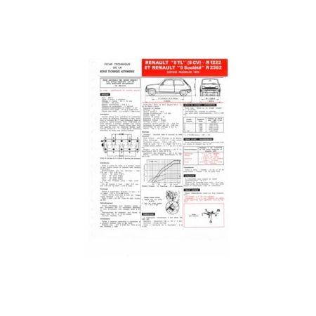 R5 dep 76 Fiche Technique Renault