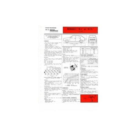 R14 L TL  Fiche Technique Renault