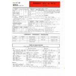 R14 L TL  Fiche Technique Renault