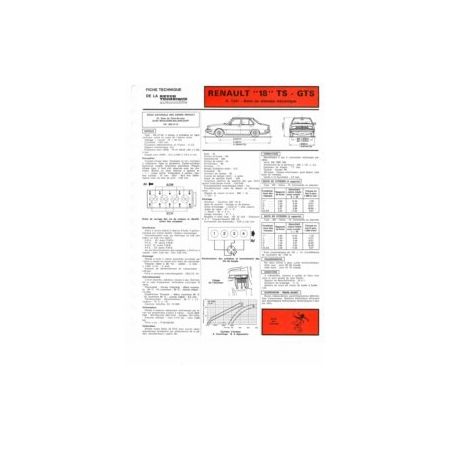 R18 TS GTS Fiche Technique Renault