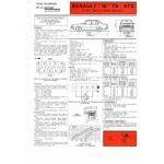 R18 TS GTS Fiche Technique Renault