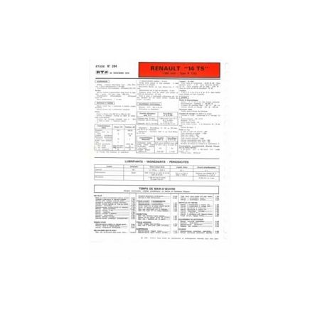 R14 TS Fiche Technique Renault