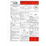 Fuego TL GTL Fiche Technique Renault