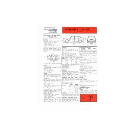 R20 GTD Fiche Technique Renault