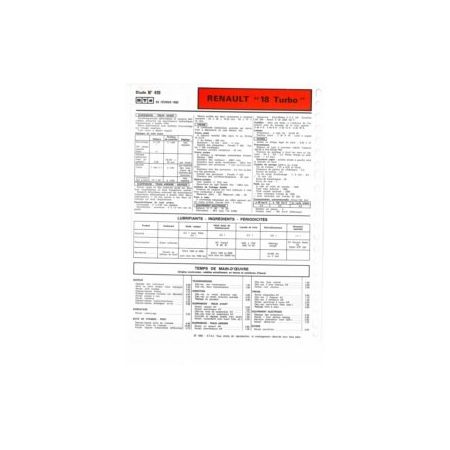 R18 Turbo Fiche Technique Renault
