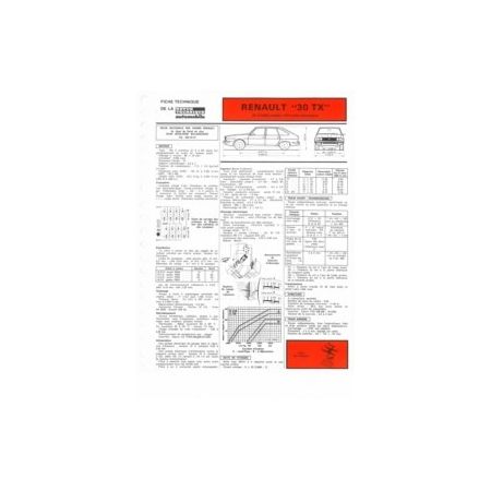 R30 TX 79 Fiche Technique Renault