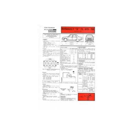 R9 TS GTS TSE Fiche Technique Renault