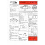 R9 TS GTS TSE Fiche Technique Renault