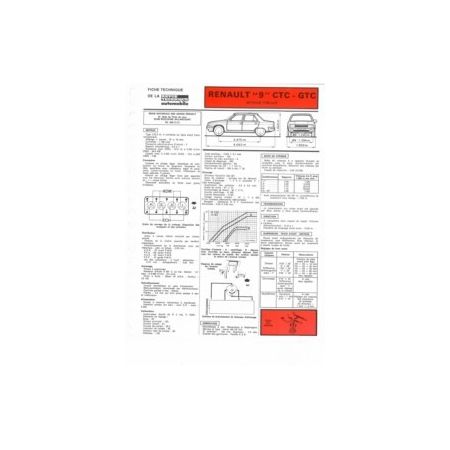 R9 CTC GTC Fiche Technique Renault