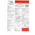 R9 CTC GTC Fiche Technique Renault