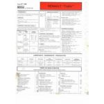 Trafic Fiche Technique Renault