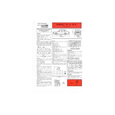 R18 TL 82-83 Fiche Technique Renault