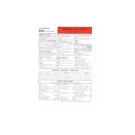 R18 TL 82-83 Fiche Technique Renault
