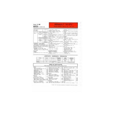 R18 GTL dep 83Fiche Technique Renault