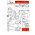 Fuego GTX Fiche Technique Renault