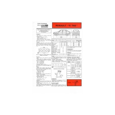 R11 TXE Fiche Technique Renault
