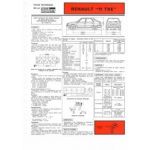 R11 TXE Fiche Technique Renault