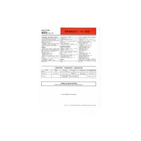 R11 TXE Fiche Technique Renault