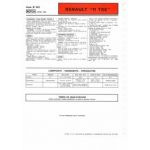 R11 TXE Fiche Technique Renault