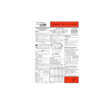 R25 TS GTS Fiche Technique Renault