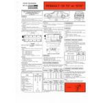 R25 TS GTS Fiche Technique Renault