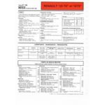 R25 TS GTS Fiche Technique Renault