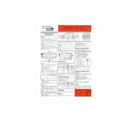 R25 GTX Fiche Technique Renault