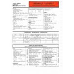 R25 GTX Fiche Technique Renault