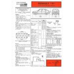 R11 1.4l Fiche Technique Renault