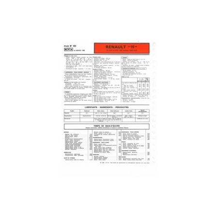 R11 1.4l Fiche Technique Renault
