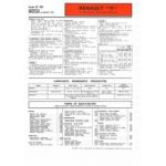R11 1.4l Fiche Technique Renault