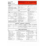SuperCinq 1.1l Fiche Technique Renault
