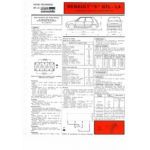 SuperCinq GTL Fiche Technique Renault