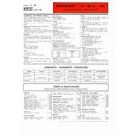 SuperCinq GTL Fiche Technique Renault