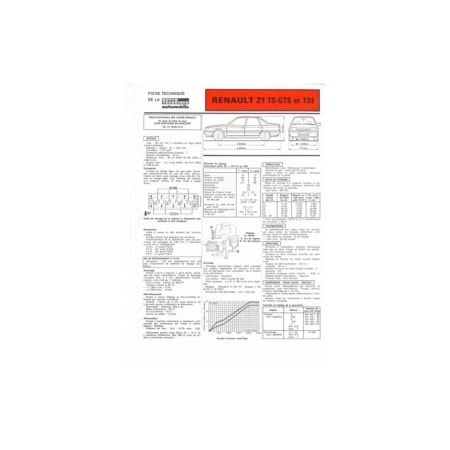 R21 TS GTS TSE Fiche Technique Renault