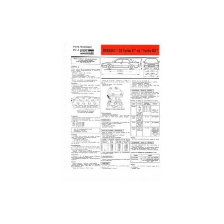R25 Turbo D Fiche Technique Renault