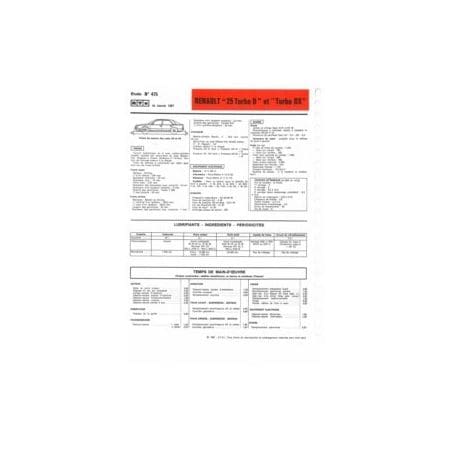 R25 Turbo D Fiche Technique Renault